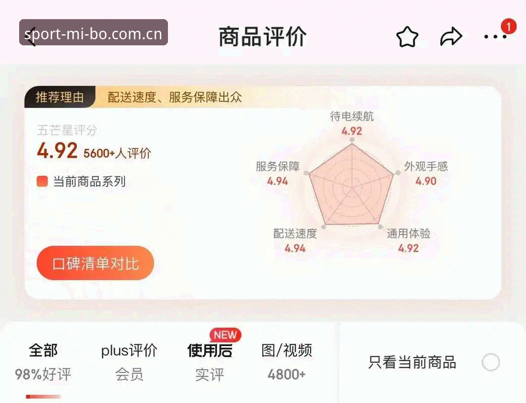 米博体育怎么下载 资深用户带你避开下载误区:米博体育平台的使用心得分享